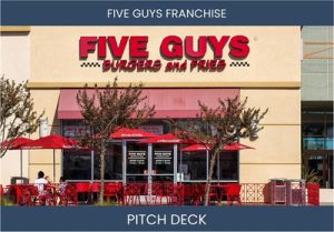Profitable Opportunity: Invest in Five Guys Franchise Today!