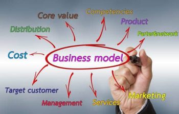 Business Plan vs. Business Model: Similarities and Differences