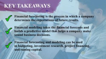 The Fundamentals of Business Forecasting