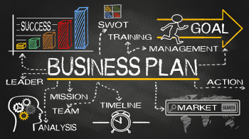 What is a Business Plan and is it important?