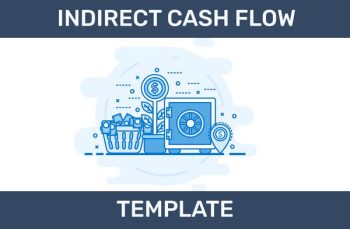 Indirect cash flow statement method