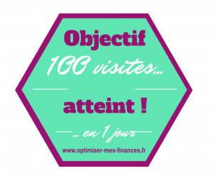 Objective achieved: 100 visits per day!!