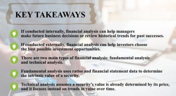Why You Need Financial Analysis Even If You Know Nothing About It
